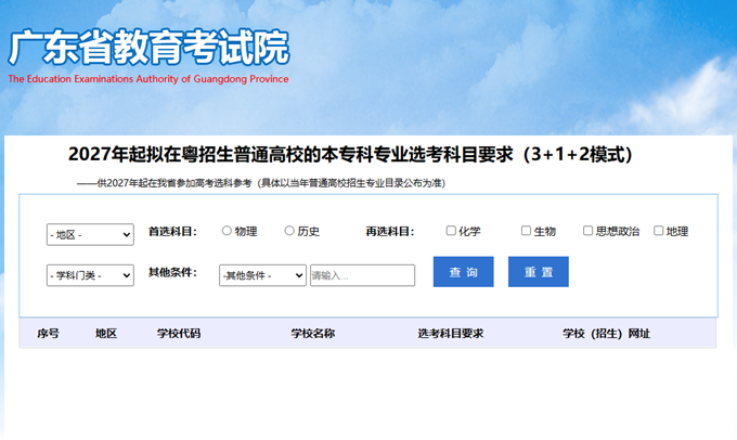 广东.png