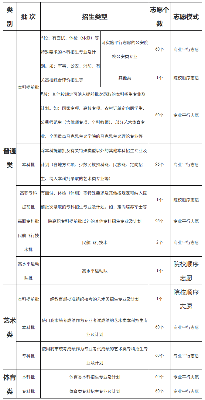 重庆133.png